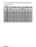 Preview for 17 page of Hitachi CP-X8 User Manual