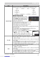 Preview for 38 page of Hitachi CP-X8 User Manual