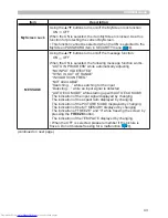 Preview for 52 page of Hitachi CP-X8 User Manual