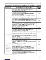 Preview for 76 page of Hitachi CP-X8 User Manual