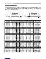 Preview for 82 page of Hitachi CP-X8 User Manual