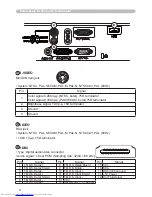 Preview for 84 page of Hitachi CP-X8 User Manual