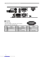 Preview for 86 page of Hitachi CP-X8 User Manual