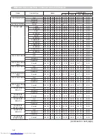 Preview for 92 page of Hitachi CP-X8 User Manual