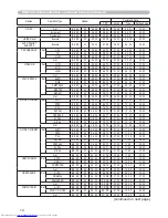 Preview for 94 page of Hitachi CP-X8 User Manual