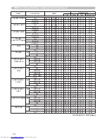 Preview for 96 page of Hitachi CP-X8 User Manual