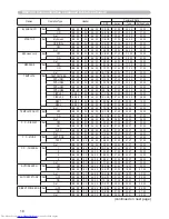 Preview for 98 page of Hitachi CP-X8 User Manual