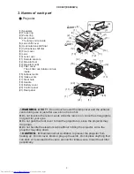 Preview for 3 page of Hitachi CP-X807(EDX50WL) Service Manual