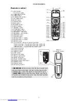 Preview for 5 page of Hitachi CP-X807(EDX50WL) Service Manual