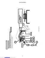 Preview for 43 page of Hitachi CP-X807(EDX50WL) Service Manual