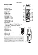 Preview for 5 page of Hitachi CP-X807W Service Manual