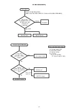 Preview for 17 page of Hitachi CP-X807W Service Manual