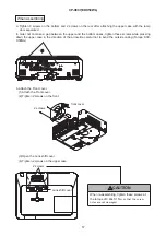 Preview for 57 page of Hitachi CP-X807W Service Manual