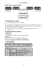 Preview for 64 page of Hitachi CP-X807W Service Manual