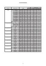 Preview for 71 page of Hitachi CP-X807W Service Manual