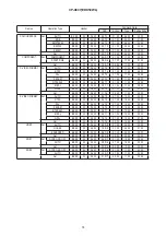 Preview for 74 page of Hitachi CP-X807W Service Manual