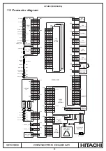 Preview for 84 page of Hitachi CP-X807W Service Manual