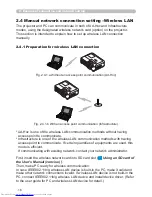 Preview for 16 page of Hitachi CP-X809 Network Manual