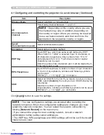 Preview for 70 page of Hitachi CP-X809 Network Manual