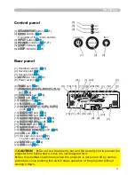 Preview for 16 page of Hitachi CP-X809W User Manual