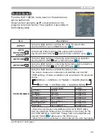 Preview for 36 page of Hitachi CP-X809W User Manual