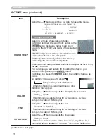 Preview for 39 page of Hitachi CP-X809W User Manual