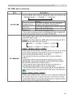 Preview for 40 page of Hitachi CP-X809W User Manual