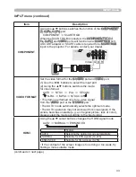 Preview for 44 page of Hitachi CP-X809W User Manual