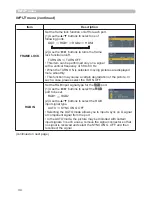 Preview for 45 page of Hitachi CP-X809W User Manual