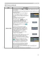 Preview for 46 page of Hitachi CP-X809W User Manual