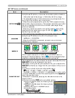 Preview for 48 page of Hitachi CP-X809W User Manual