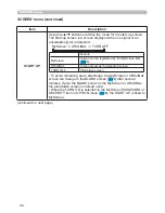 Preview for 51 page of Hitachi CP-X809W User Manual