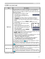 Preview for 52 page of Hitachi CP-X809W User Manual