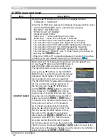 Preview for 53 page of Hitachi CP-X809W User Manual