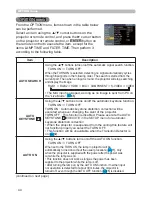 Preview for 55 page of Hitachi CP-X809W User Manual