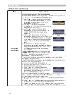 Preview for 65 page of Hitachi CP-X809W User Manual