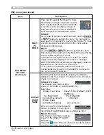 Preview for 67 page of Hitachi CP-X809W User Manual