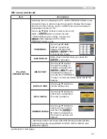 Preview for 68 page of Hitachi CP-X809W User Manual