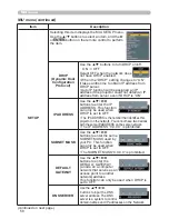 Preview for 69 page of Hitachi CP-X809W User Manual