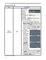 Preview for 71 page of Hitachi CP-X809W User Manual