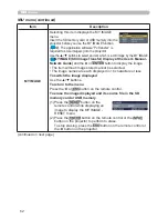 Preview for 73 page of Hitachi CP-X809W User Manual