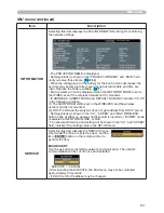 Preview for 74 page of Hitachi CP-X809W User Manual