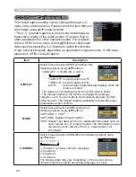 Preview for 75 page of Hitachi CP-X809W User Manual