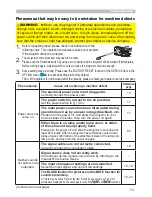 Preview for 84 page of Hitachi CP-X809W User Manual