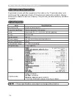 Preview for 87 page of Hitachi CP-X809W User Manual