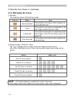 Preview for 144 page of Hitachi CP-X809W User Manual