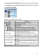 Preview for 157 page of Hitachi CP-X809W User Manual