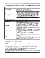 Preview for 158 page of Hitachi CP-X809W User Manual