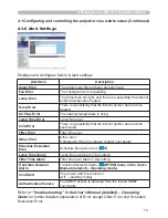 Preview for 161 page of Hitachi CP-X809W User Manual