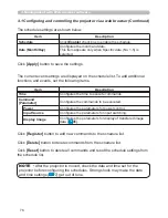 Preview for 164 page of Hitachi CP-X809W User Manual